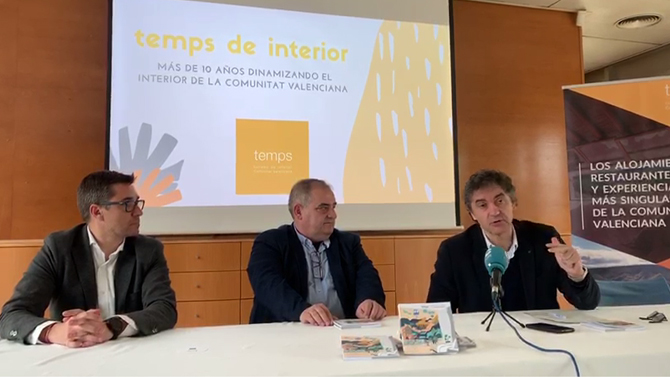 Presentación Guía Temps 2020