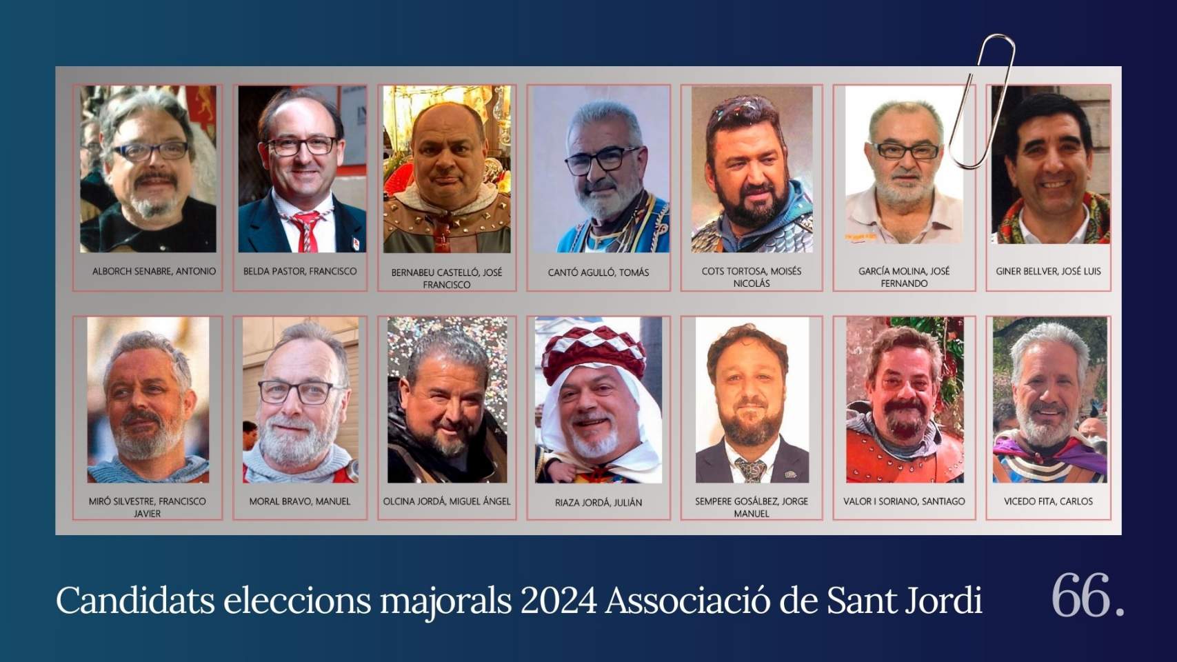 La Festa triarà 7 majorals d’un total de 14 candidatures presentades