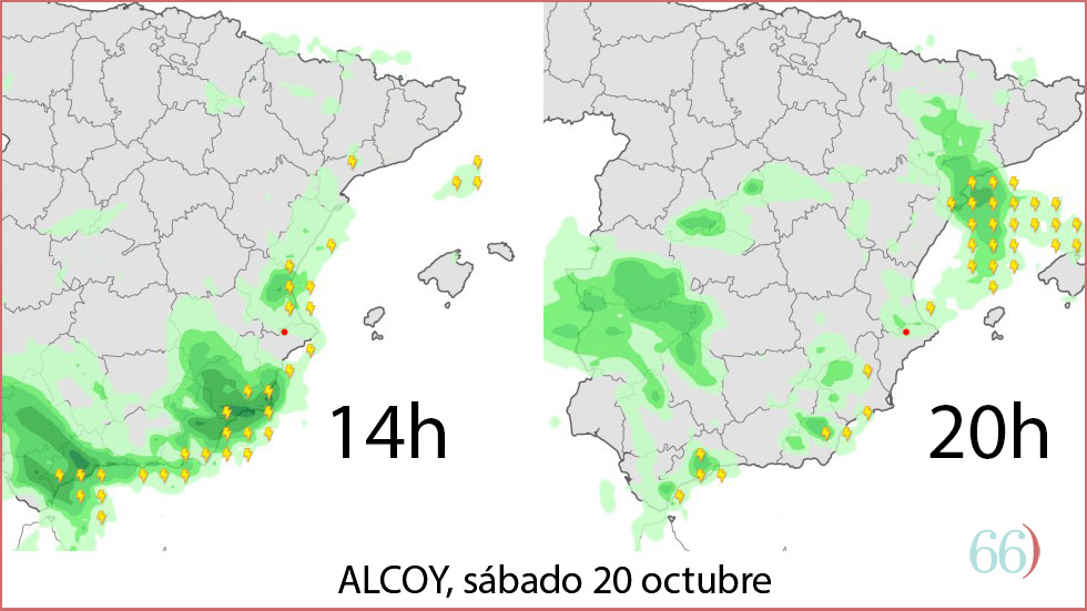 El pronóstico para el Mig Any